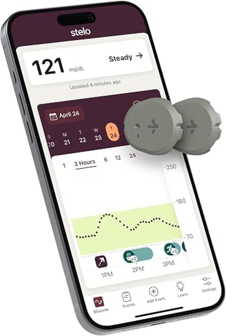 CGM vs Fingerstick for Type 2 Diabetes: When a Continuous Monitor Makes Sense